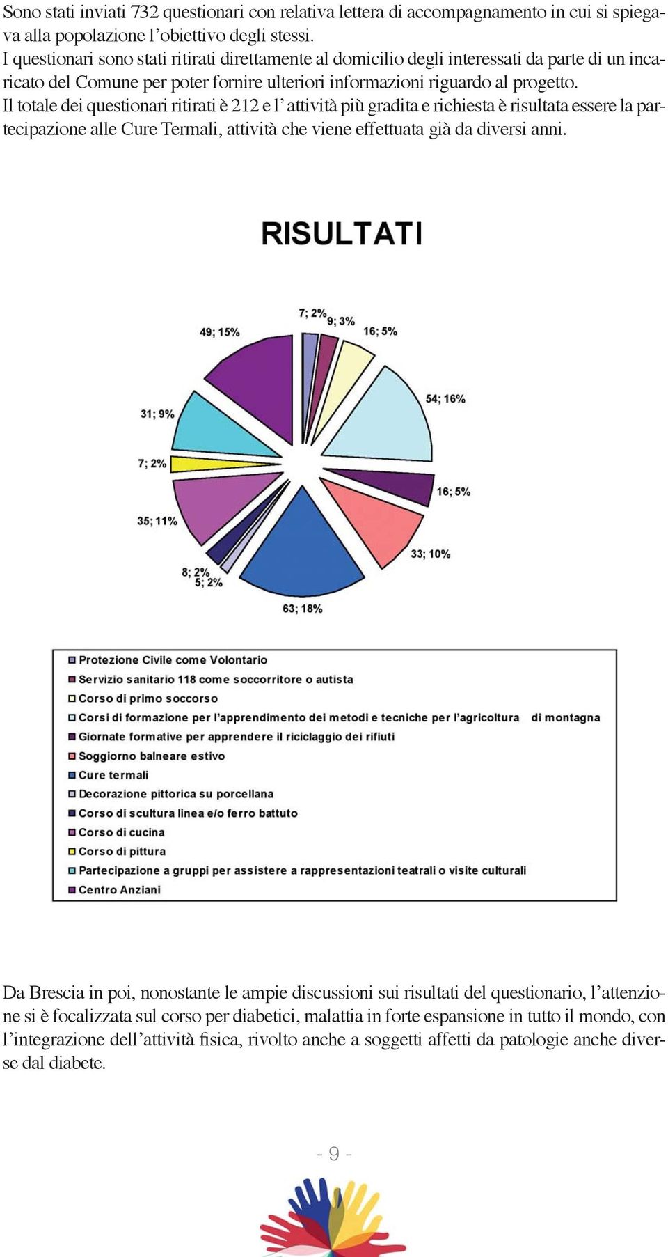 Il totale dei questionari ritirati è 212 e l attività più gradita e richiesta è risultata essere la partecipazione alle Cure Termali, attività che viene effettuata già da diversi anni.