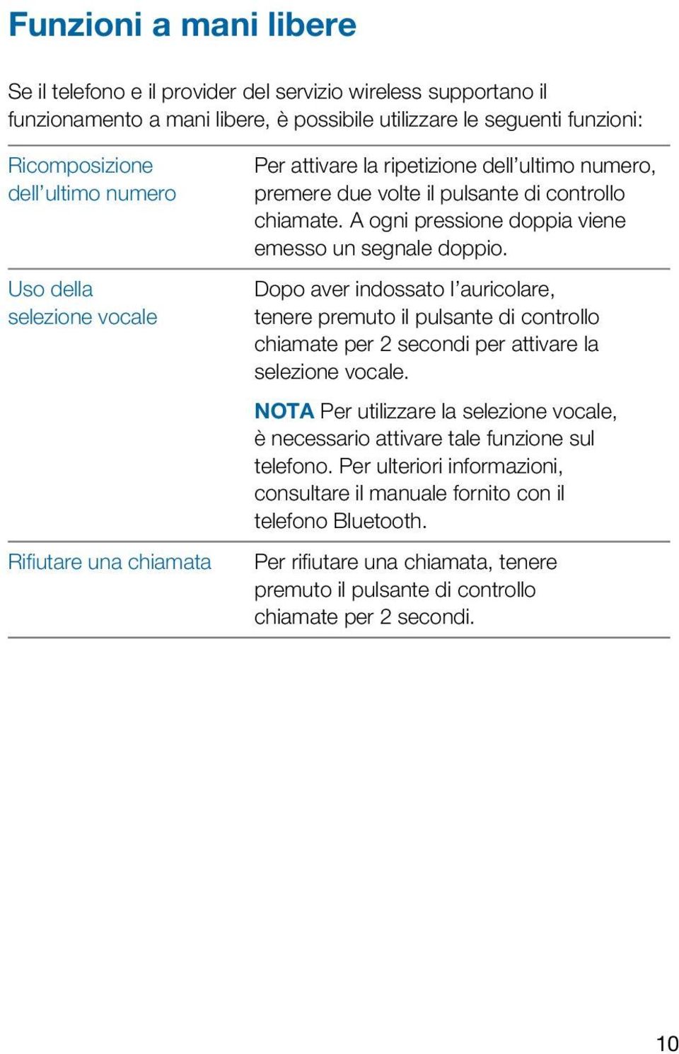 A ogni pressione doppia viene emesso un segnale doppio. Dopo aver indossato l auricolare, tenere premuto il pulsante di controllo chiamate per 2 secondi per attivare la selezione vocale.