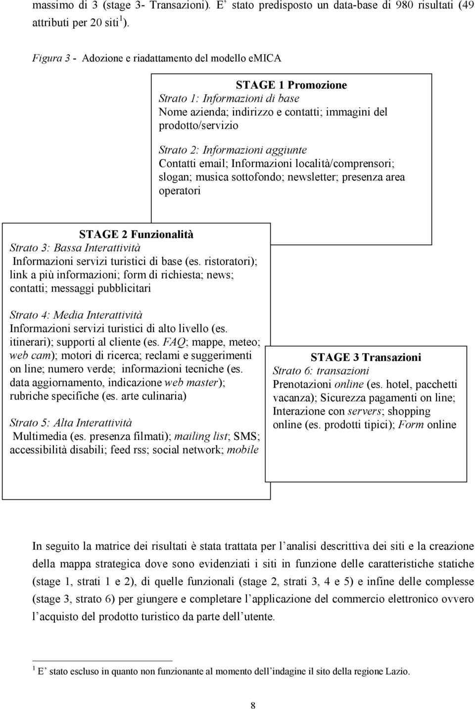 aggiunte Contatti email; Informazioni località/comprensori; slogan; musica sottofondo; newsletter; presenza area operatori STAGE 2 Funzionalità Strato 3: Bassa Interattività Informazioni servizi