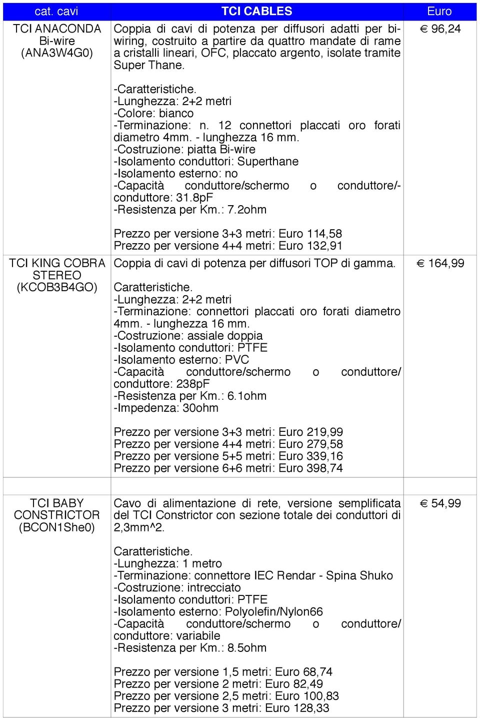 8pF -Resistenza per Km.: 7.