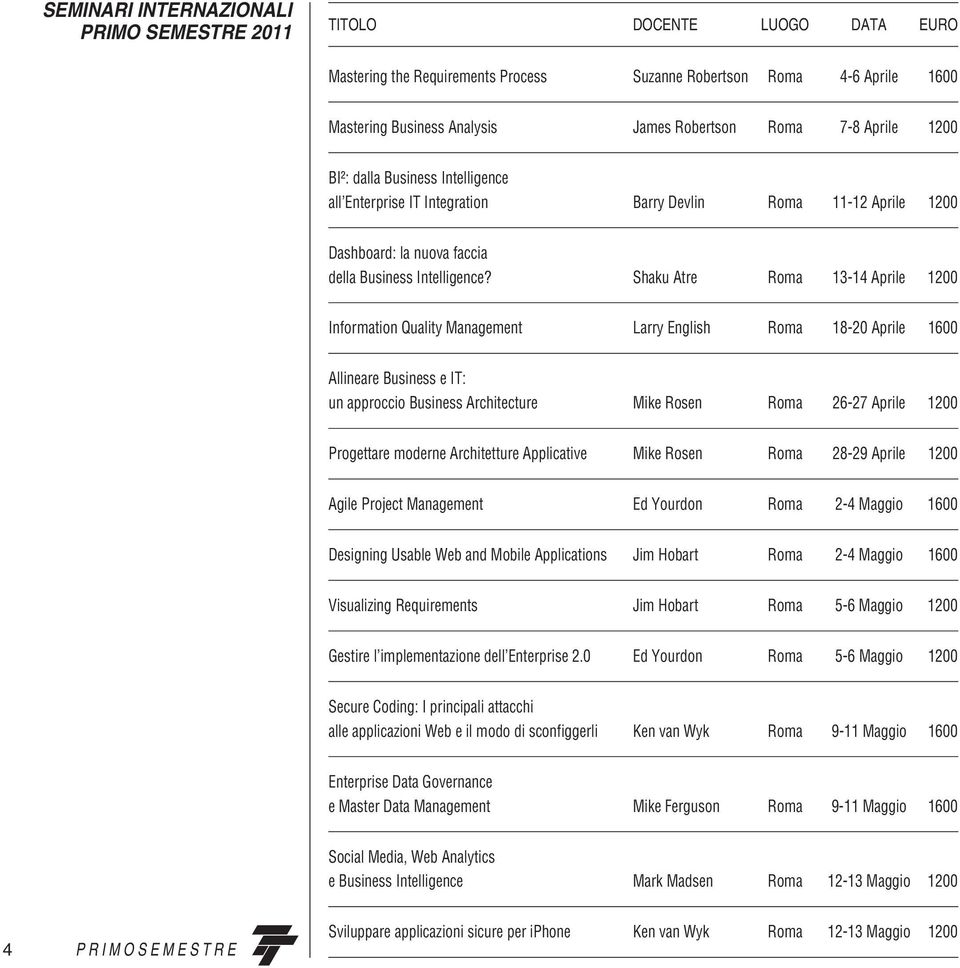 Shaku Atre Roma 13-14 Aprile 1200 Information Quality Management Larry English Roma 18-20 Aprile 1600 Allineare Business e IT: un approccio Business Architecture Mike Rosen Roma 26-27 Aprile 1200