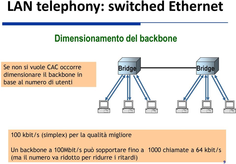 100 kbit/s (simplex) per la qualità migliore Un backbone a 100Mbit/s può