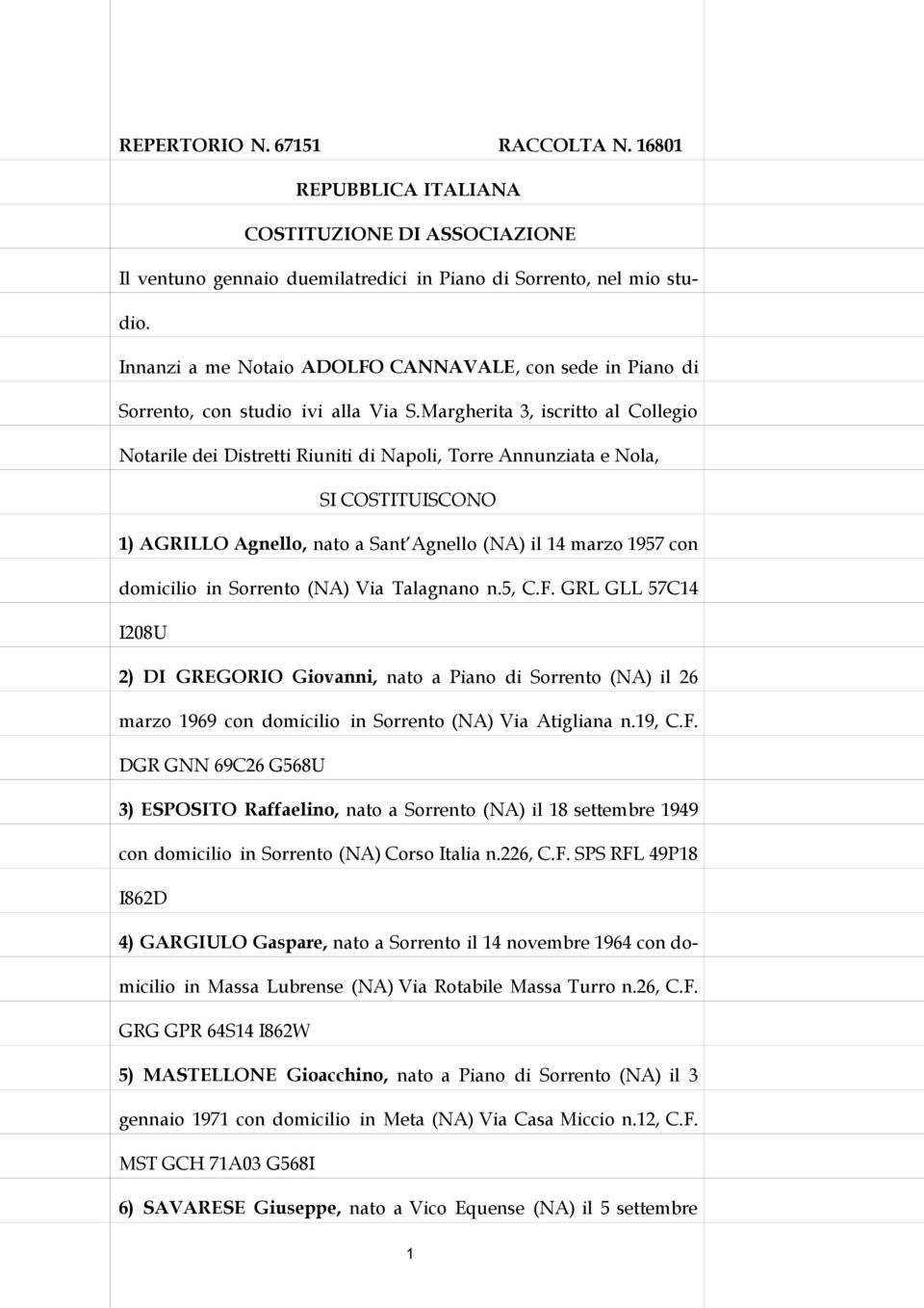 Margherita 3, iscritto al Collegio Notarile dei Distretti Riuniti di Napoli, Torre Annunziata e Nola, SI COSTITUISCONO 1) AGRILLO Agnello, nato a Sant Agnello (NA) il 14 marzo 1957 con domicilio in