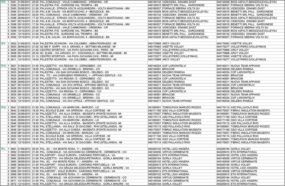 00 PALAVALLE - STRADA VOLTA ACQUANEGRA - VOLTA MANTOVANA - MN 040160037 FORNACE SBERNA VOLTA SU 040150132 VIDEOIDEA DINAMO ZAIST 2 3584 01/10/2013 21.00 PAL.S.M. CALINI - VIA BONTACCHIO, 4 - BEDIZZOLE - BS 040130209 BIOS ASFALTI BEDIZZOLEVOLLEYSU 040130010 BENETTI SRL PALL.