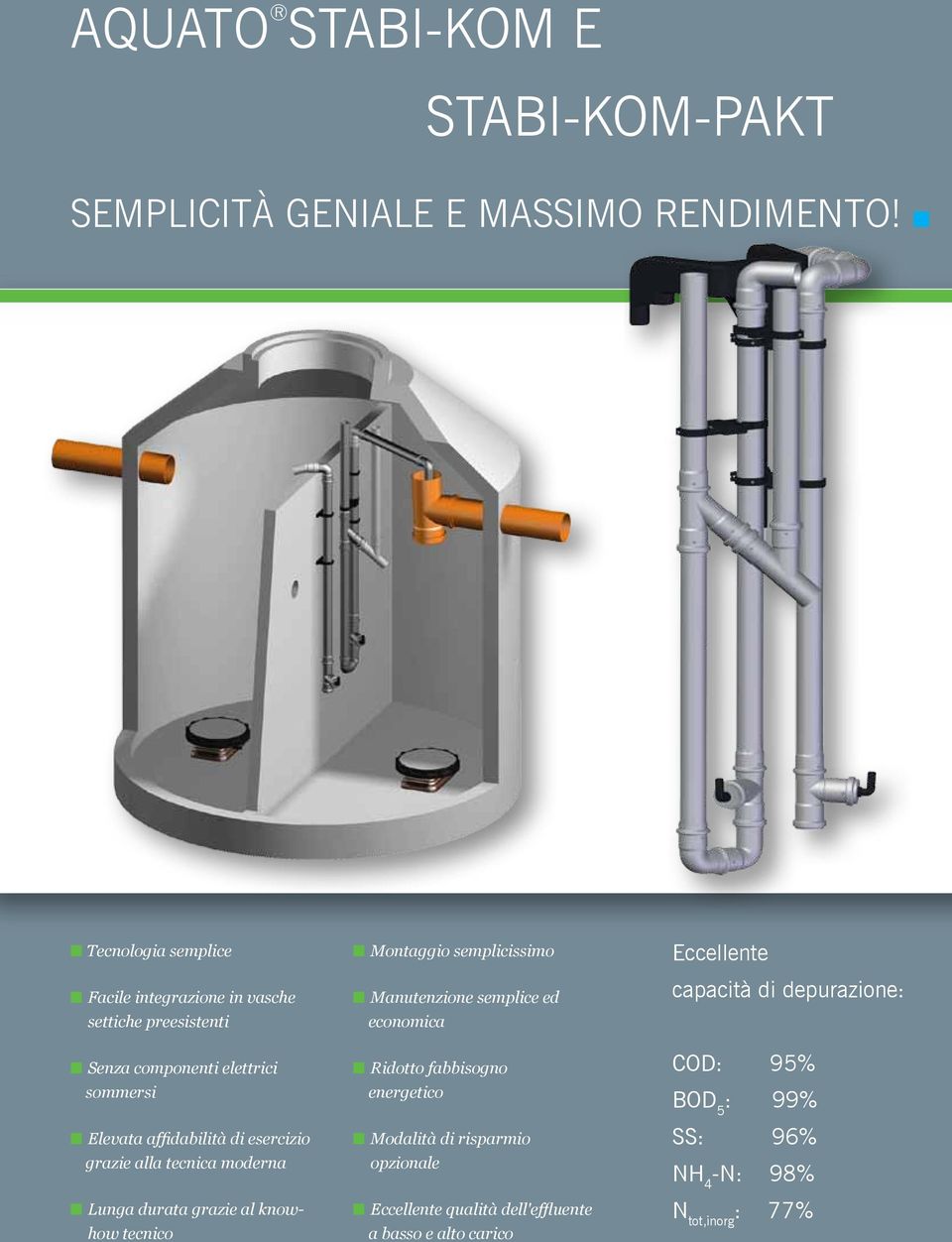 esercizio grazie alla tecnica moderna Lunga durata grazie al knowhow tecnico Montaggio semplicissimo Manutenzione semplice ed economica