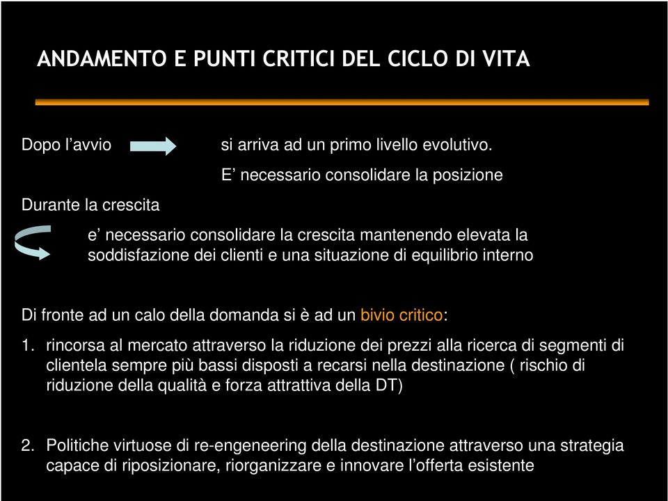 calo della domanda si è ad un bivio critico: 1.