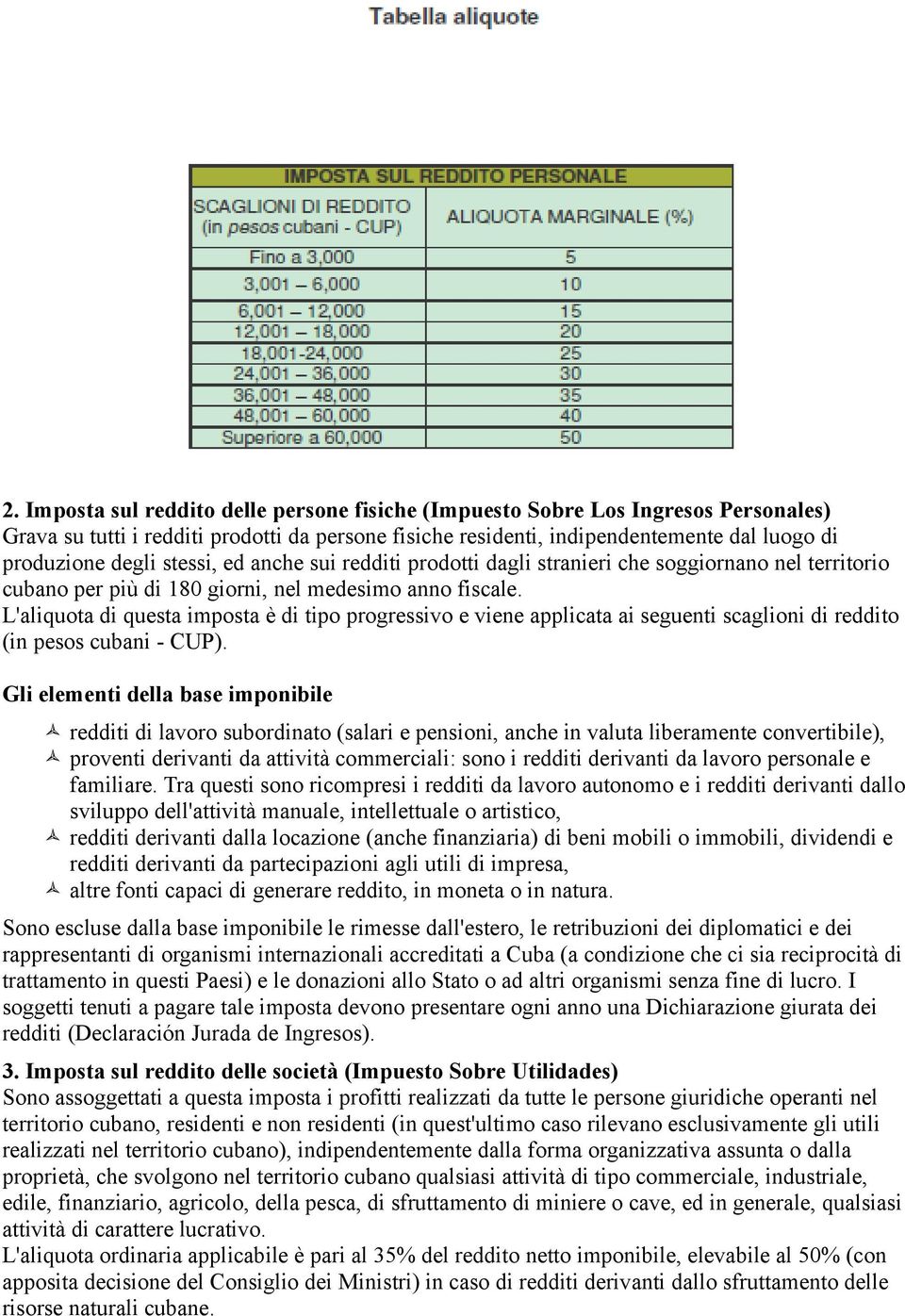 L'aliquota di questa imposta è di tipo progressivo e viene applicata ai seguenti scaglioni di reddito (in pesos cubani - CUP).
