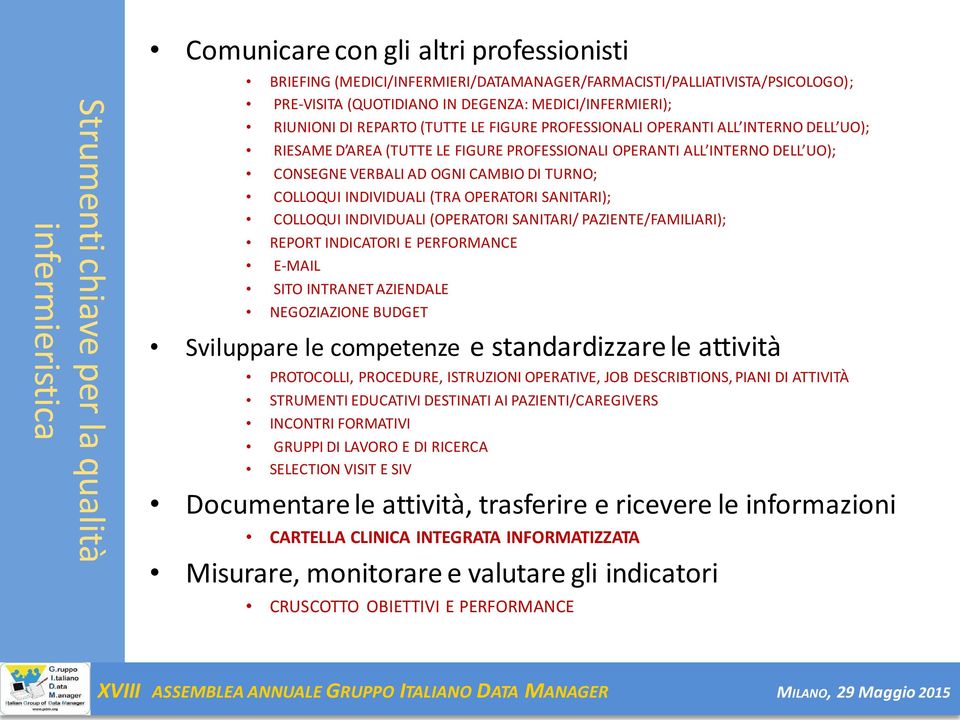 OGNI CAMBIO DI TURNO; COLLOQUI INDIVIDUALI (TRA OPERATORI SANITARI); COLLOQUI INDIVIDUALI (OPERATORI SANITARI/ PAZIENTE/FAMILIARI); REPORT INDICATORI E PERFORMANCE E-MAIL SITO INTRANET AZIENDALE