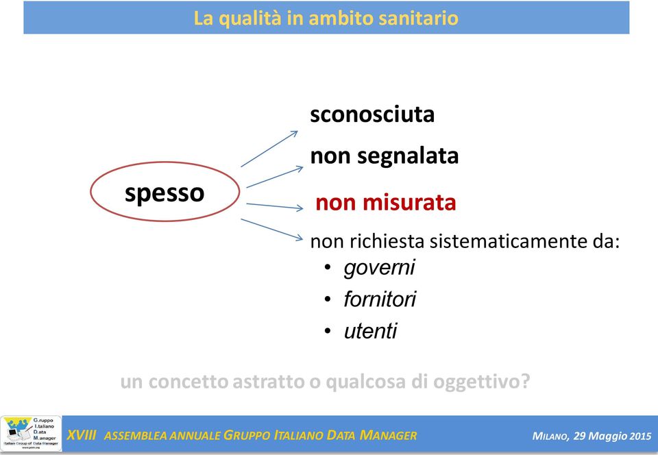 richiesta sistematicamente da: governi