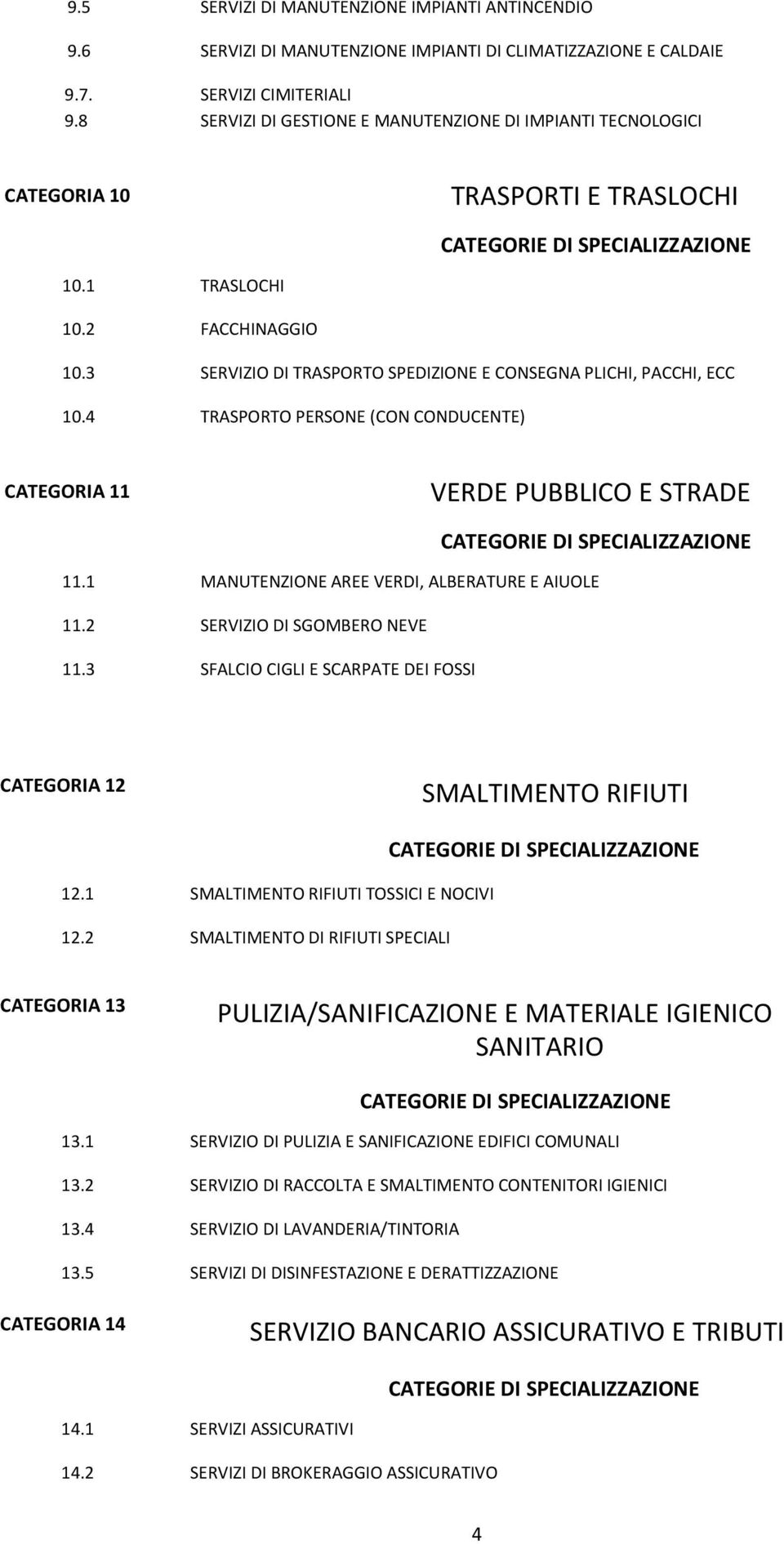 4 TRASPORTO PERSONE (CON CONDUCENTE) 11 VERDE PUBBLICO E STRADE 11.1 MANUTENZIONE AREE VERDI, ALBERATURE E AIUOLE 11.2 SERVIZIO DI SGOMBERO NEVE 11.