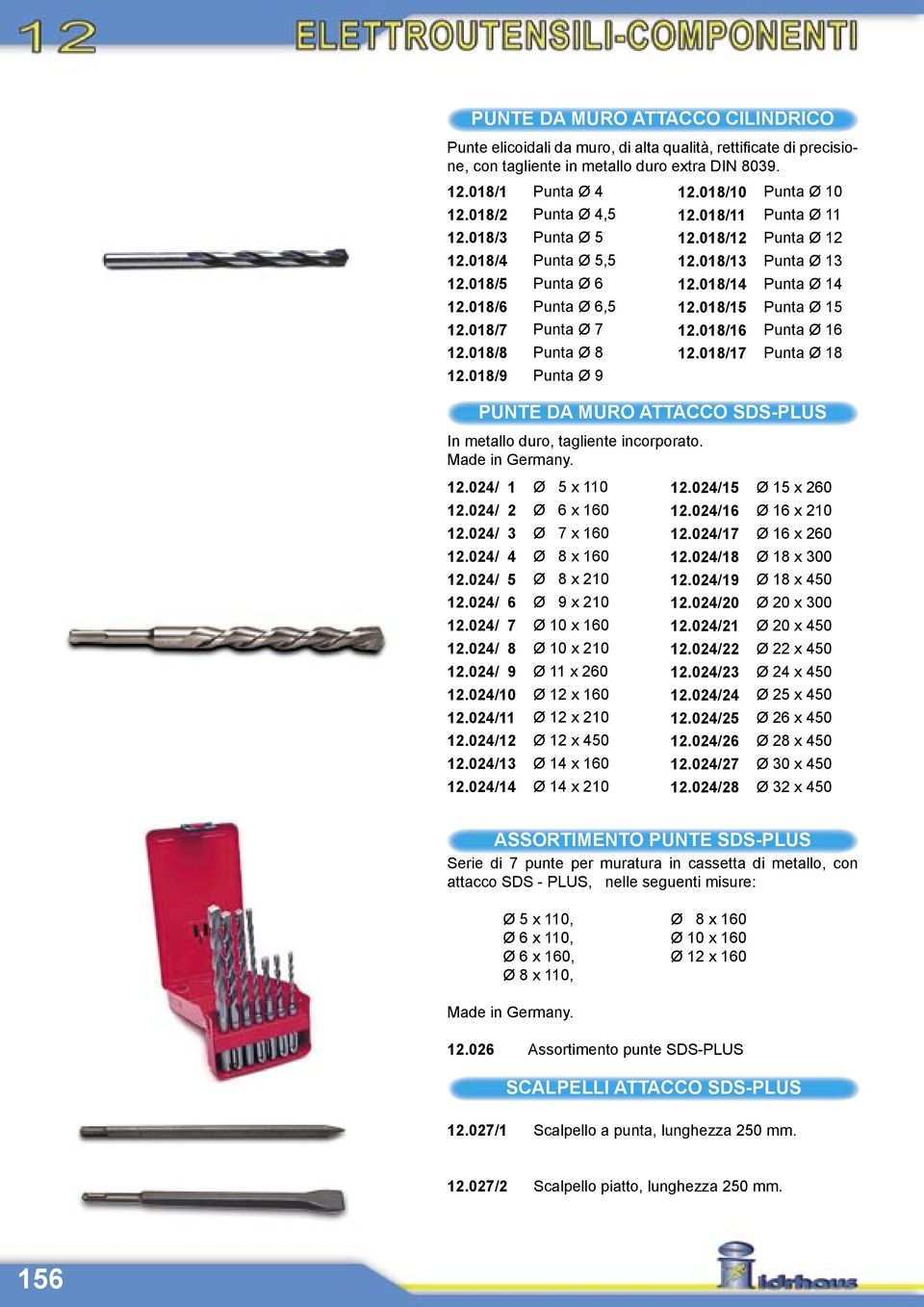 018/16 12.018/17 Punta Ø 10 Punta Ø 11 Punta Ø 12 Punta Ø 13 Punta Ø 14 Punta Ø 15 Punta Ø 16 Punta Ø 18 PUNTE DA MURO ATTACCO SDS-PLUS In metallo duro, tagliente incorporato. Made in Germany. 12.024/ 1 12.