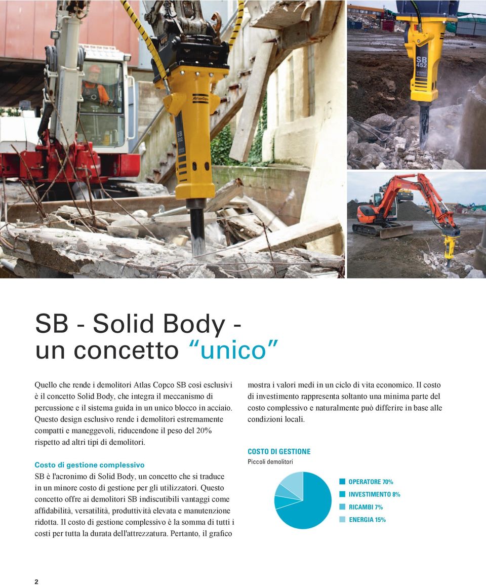 Costo di gestione complessivo SB è l'acronimo di Solid Body, un concetto che si traduce in un minore costo di gestione per gli utilizzatori.