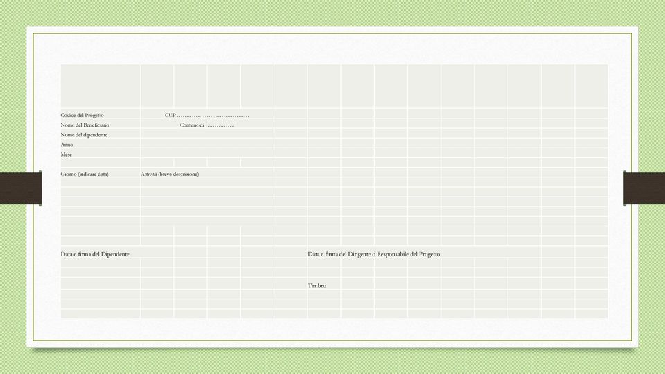 Giorno (indicare data) Attività (breve descrizione) Data