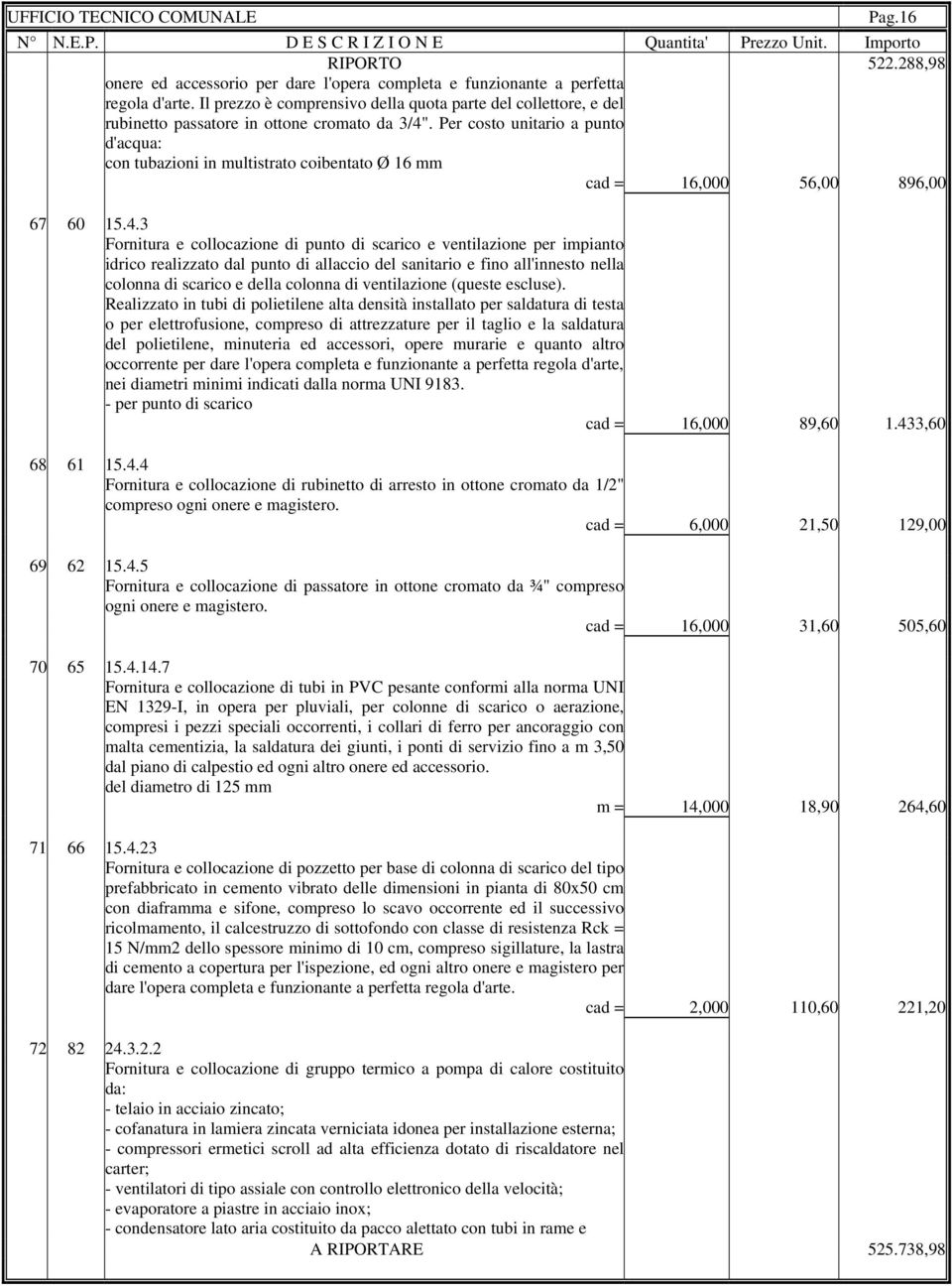 Per costo unitario a punto d'acqua: con tubazioni in multistrato coibentato Ø 16 mm cad = 16,000 56,00 896,00 67 60 15.4.