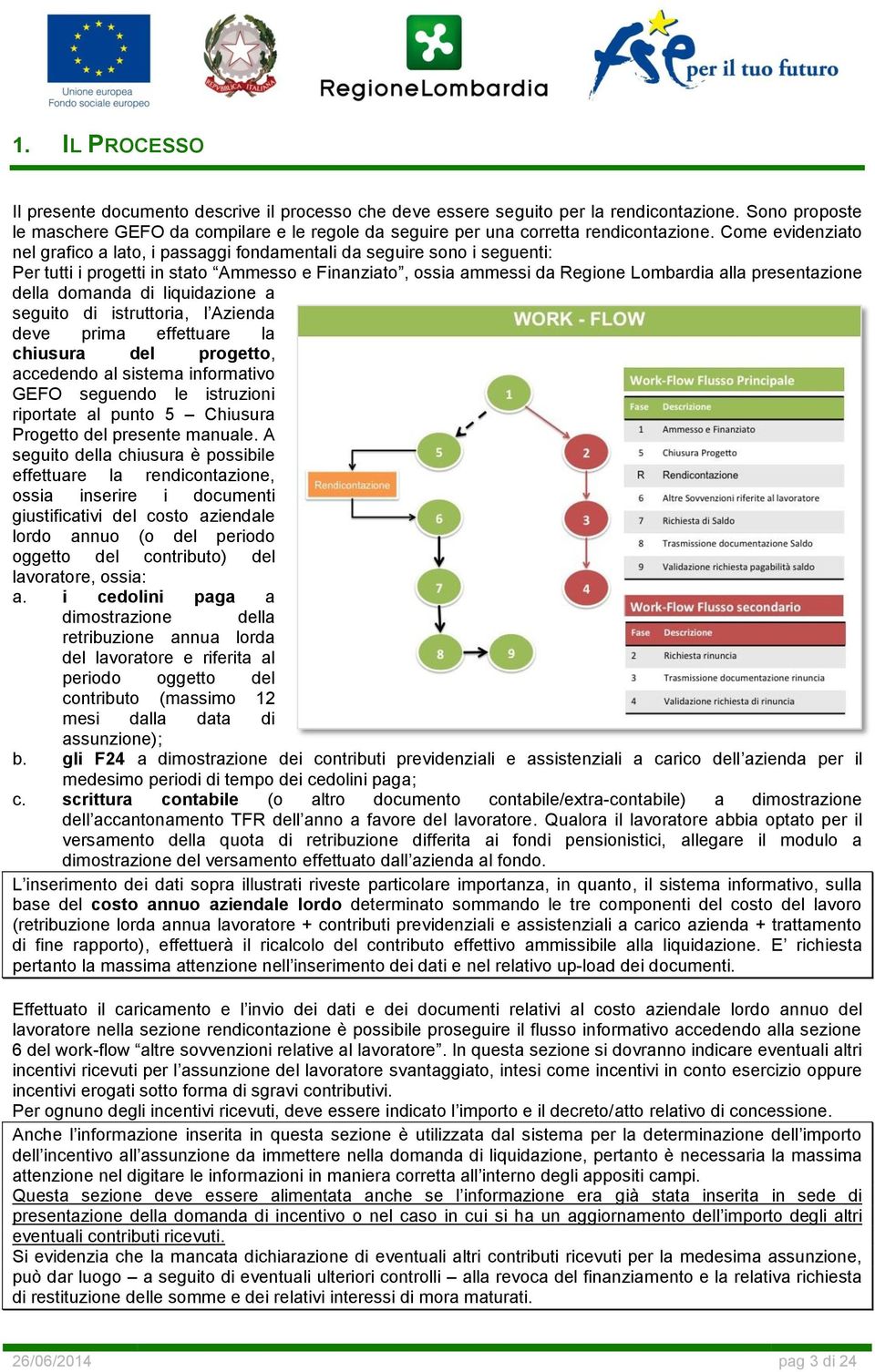 Come evidenziato nel grafico a lato, i passaggi fondamentali da seguire sono i seguenti: Per tutti i progetti in stato Ammesso e Finanziato, ossia ammessi da Regione Lombardia alla presentazione