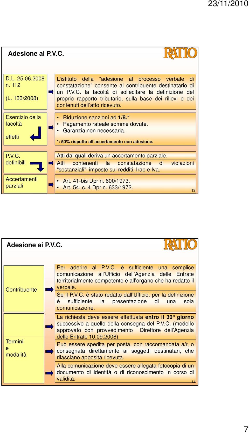 Garanzia non necessaria. *: 50% rispetto all accertamento con adesione. Atti dai quali deriva un accertamento parziale.