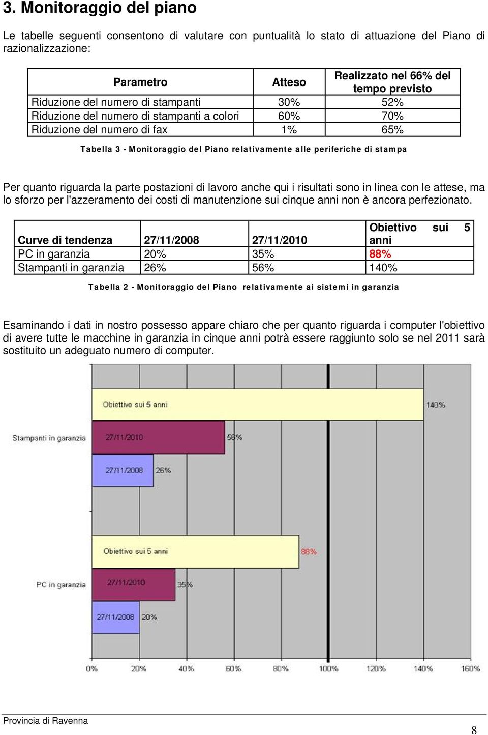 stampa Per quanto riguarda la parte postazioni di lavoro anche qui i risultati sono in linea con le attese, ma lo sforzo per l'azzeramento dei costi di manutenzione sui cinque anni non è ancora