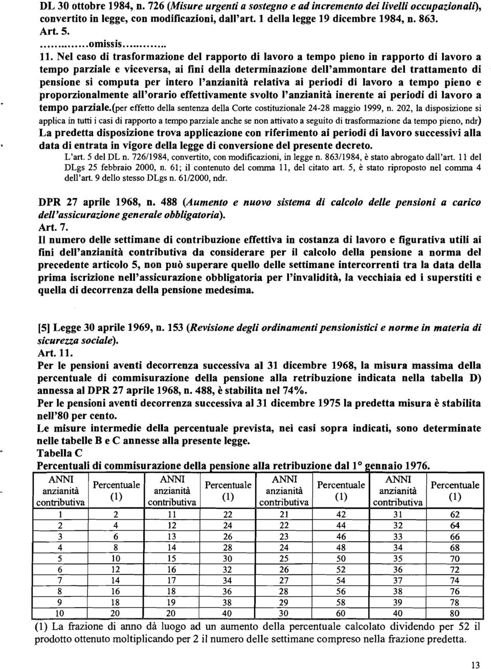 per intero I'anzianità relativa ai periodi di lavoro a tempo pieno e proporzionalmente all'orario effettivamente svolto I'anzianità inerente ai periodi di lavoro a tempo parziale.