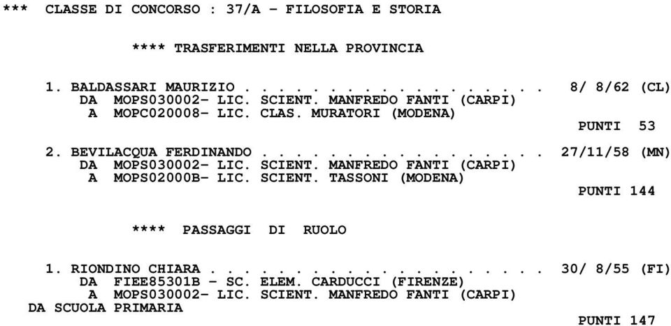 SCIENT. MANFREDO FANTI (CARPI) A MOPS02000B- LIC. SCIENT. TASSONI (MODENA) PUNTI 144 **** PASSAGGI DI RUOLO 1. RIONDINO CHIARA.