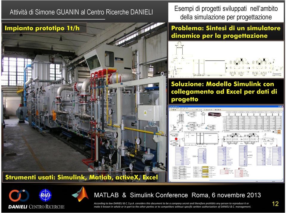 di un simulatore dinamico per la progettazione Soluzione: Modello Simulink con