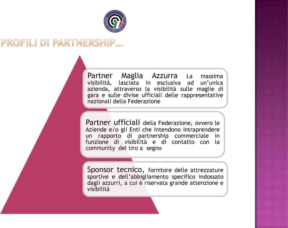 intendono intraprendere un rapporto di partnership commerciale in funzione di visibilità e di contatto con la community del tiro a segno Sponsor