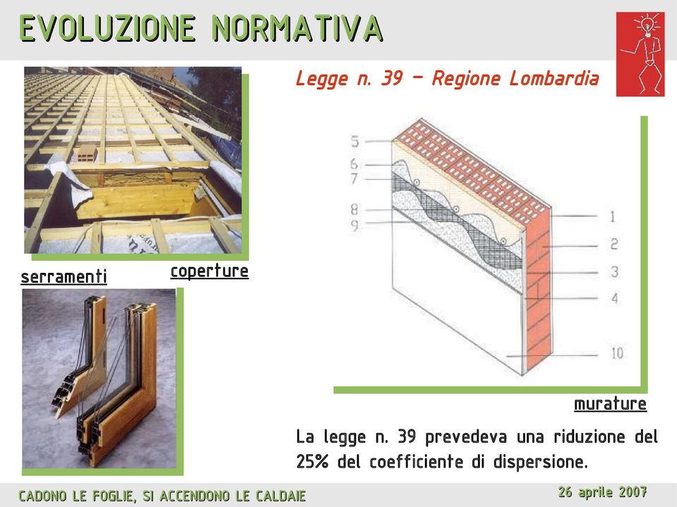 coperture murature La legge n.