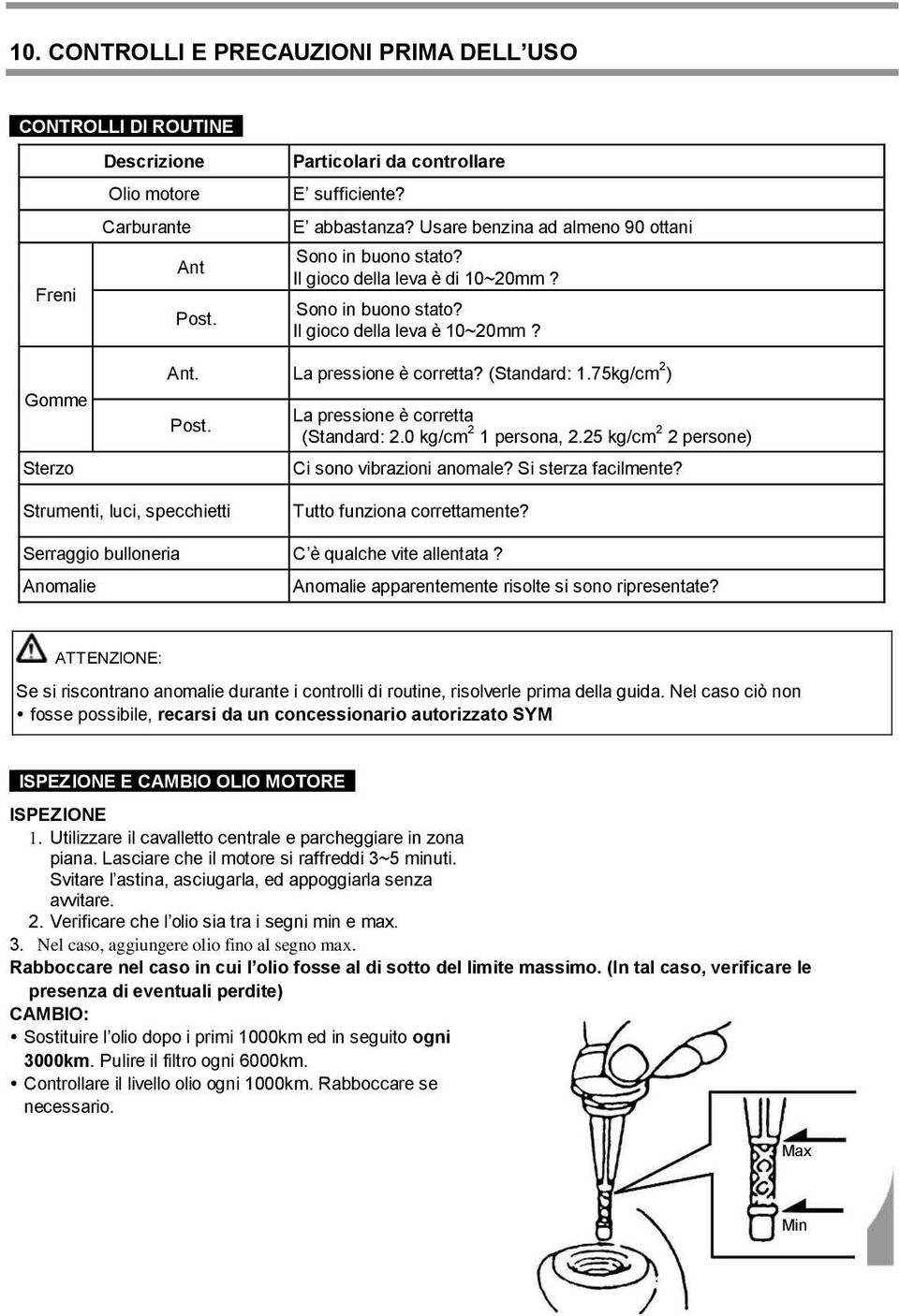 75kg/cm 2 ) Post. La pressione è corretta (Standard: 2.0 kg/cm 2 1 persona, 2.25 kg/cm 2 2 persone) Ci sono vibrazioni anomale? Si sterza facilmente?