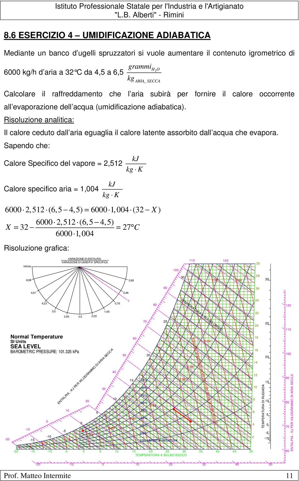 Risoluzione analitica: Il calore ceduto dall aria eguaglia il calore latente assorbito dall acqua ce evapora.