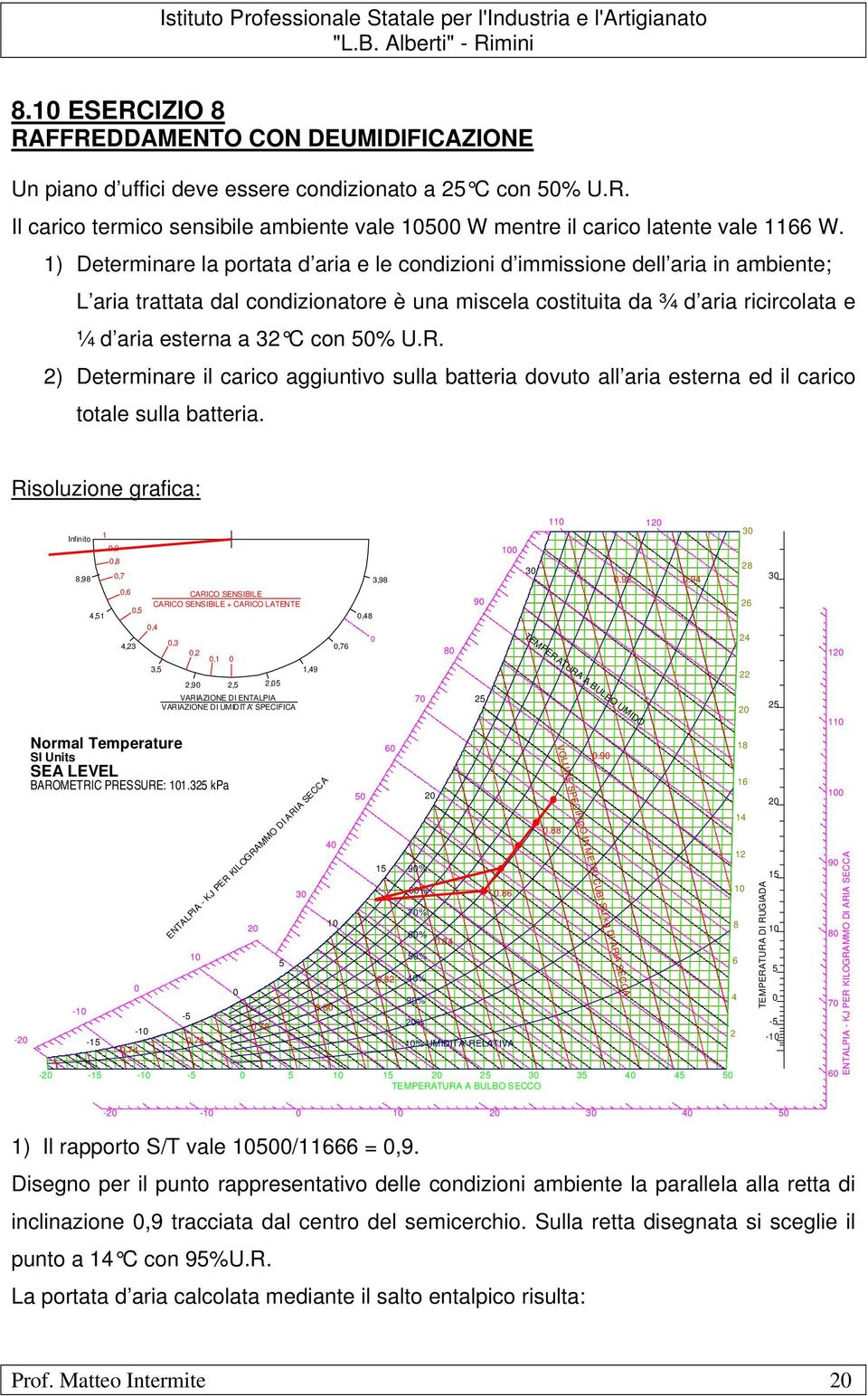 U.R. ) Determinare il carico aggiuntivo sulla batteria dovuto all aria esterna ed il carico totale sulla batteria.