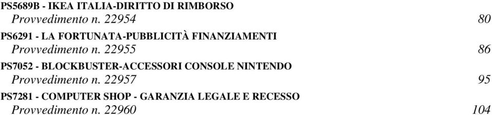 22955 86 PS7052 - BLOCKBUSTER-ACCESSORI CONSOLE NINTENDO Provvedimento n.