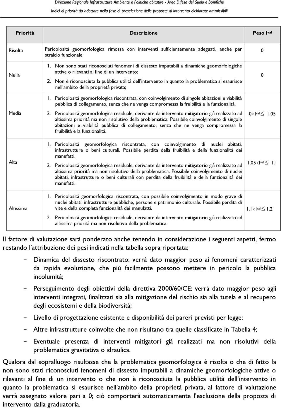 Non è riconosciuta la pubblica utilità dell intervento in quanto la problematica si esaurisce nell ambito della proprietà privata; 1.