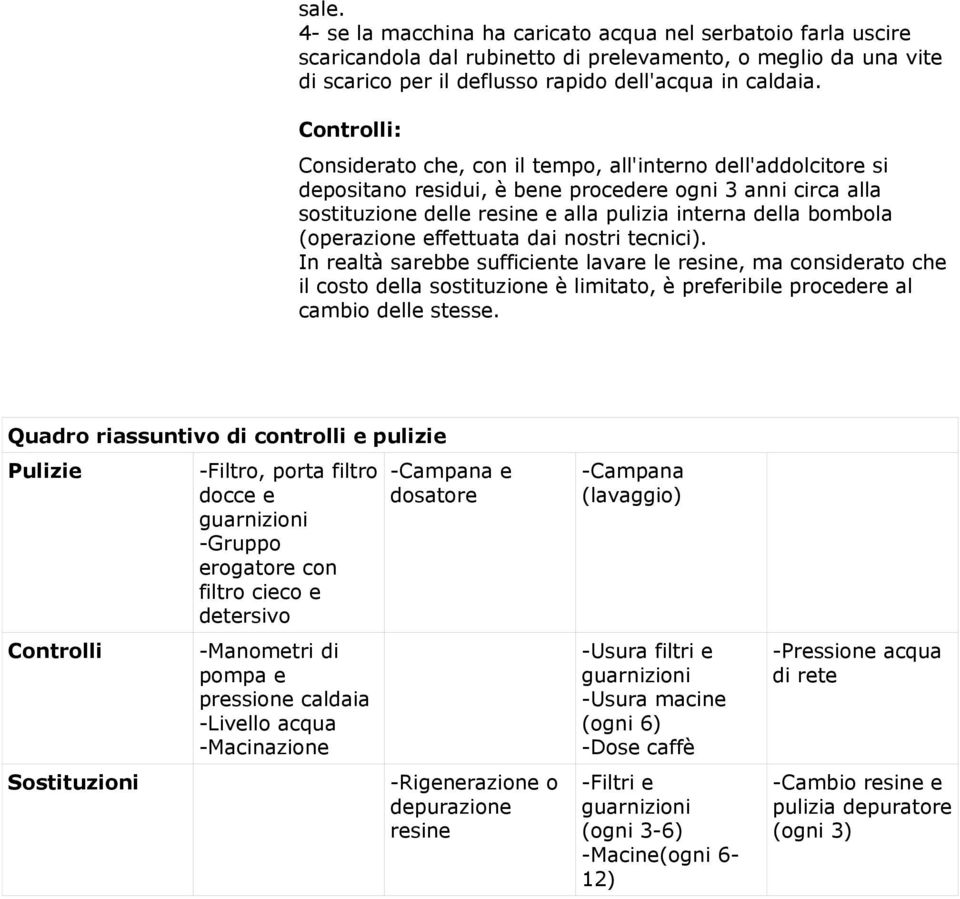 (operazione effettuata dai nostri tecnici). In realtà sarebbe sufficiente lavare le resine, ma considerato che il costo della sostituzione è limitato, è preferibile procedere al cambio delle stesse.