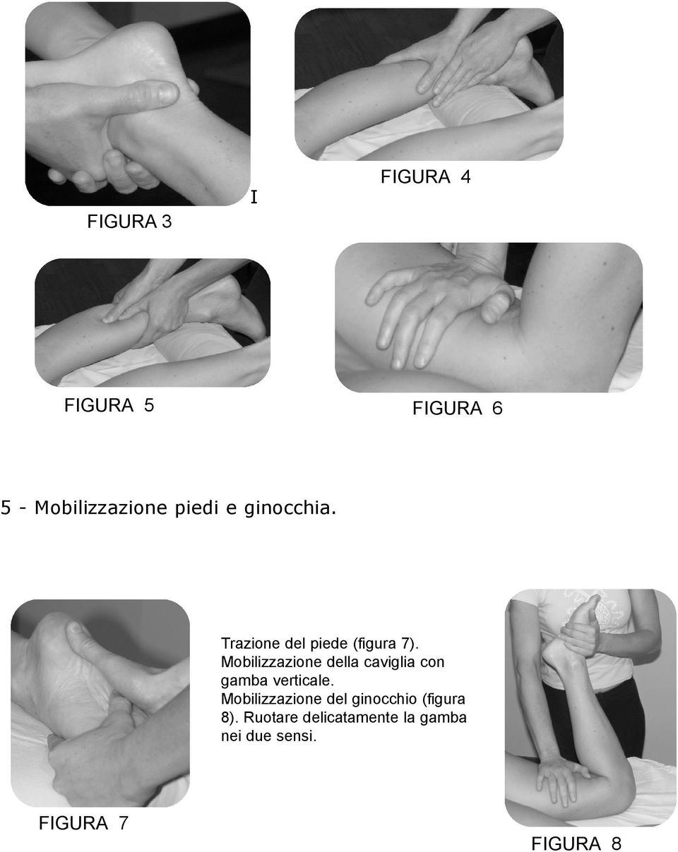 Mobilizzazione della caviglia con gamba verticale.