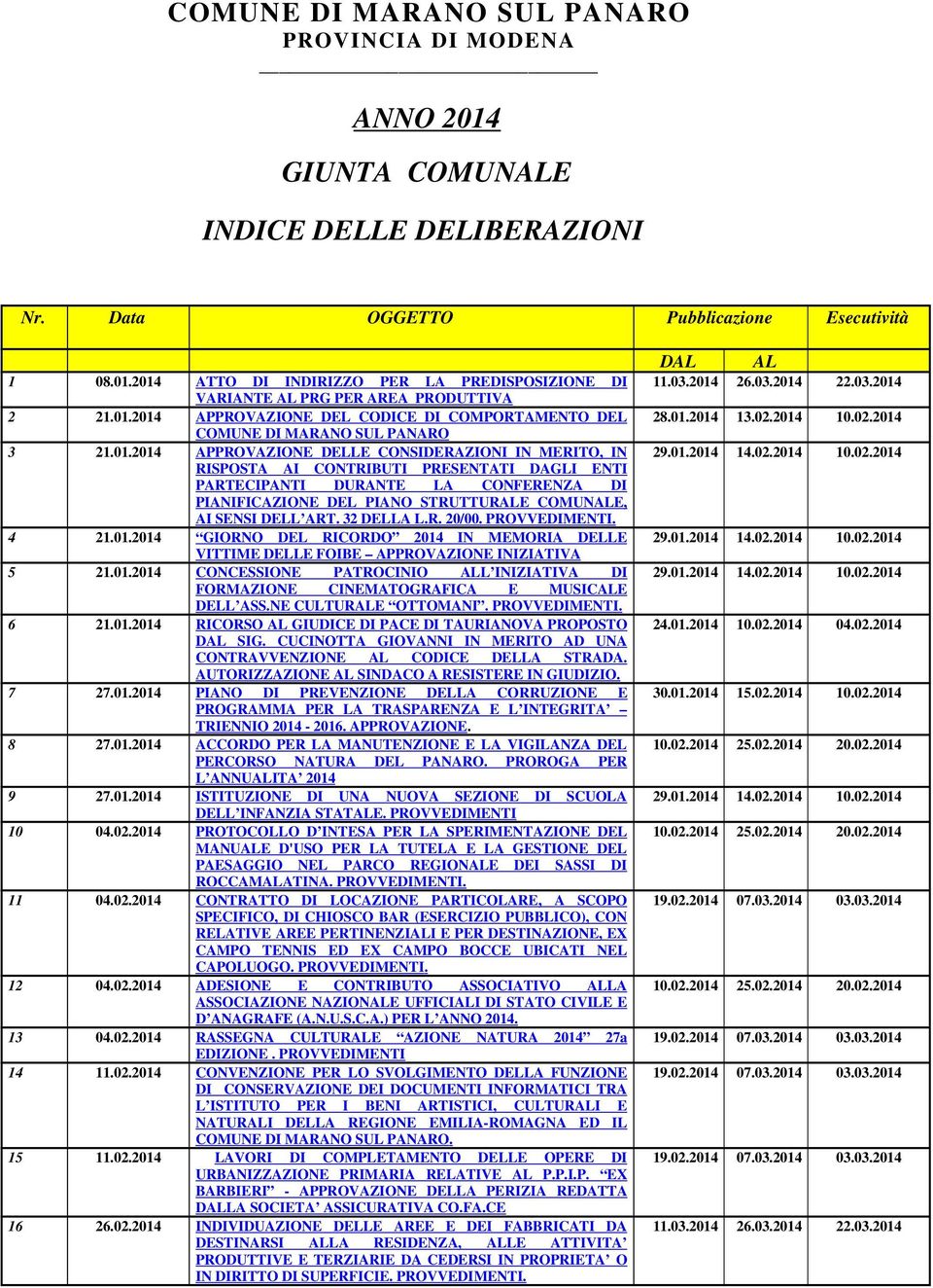 DURANTE LA CONFERENZA DI PIANIFICAZIONE DEL PIANO STRUTTURALE COMUNALE, AI SENSI DELL ART. 32 DELLA L.R. 20/00.. 4 21.01.