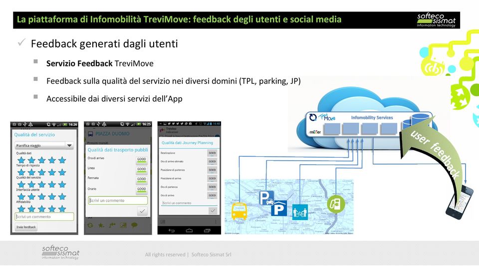 Feedback TreviMove Feedback sulla qualità del servizio nei