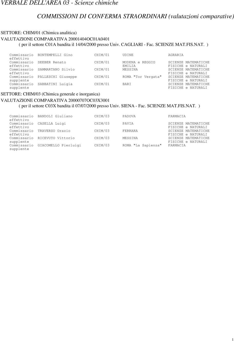 ) Commissario BONTEMPELLI Gino CHIM/0 UDINE AGRARIA Commissario SEEBER Renato CHIM/0 MODENA e REGGIO SCIENZE MATEMATICHE EMILIA Commissario SAMMARTANO Silvio CHIM/0 MESSINA SCIENZE MATEMATICHE