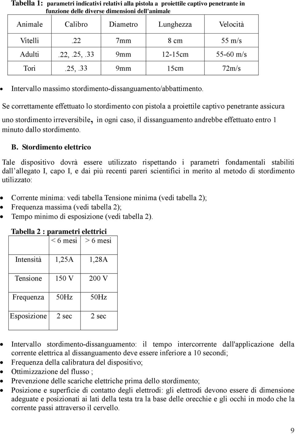 Se correttamente effettuato lo stordimento con pistola a proiettile captivo penetrante assicura uno stordimento irreversibile, in ogni caso, il dissanguamento andrebbe effettuato entro 1 minuto dallo