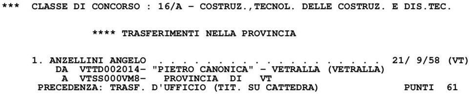 .................. 21/ 9/58 (VT) DA VTTD002014- "PIETRO