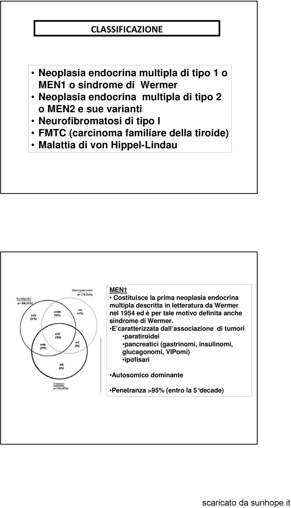 multipla descritta in letteratura da Wermer nel 1954 ed è per tale motivo definita anche sindrome di Wermer.