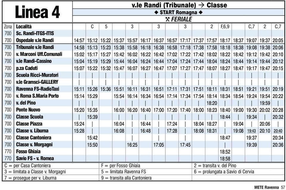 le Randi 14:58 15:13 15:23 15:38 15:58 16:18 16:38 16:58 17:18 17:38 17:58 18:18 18:38 19:08 19:38 20:06 700 v. Marconi Uff.