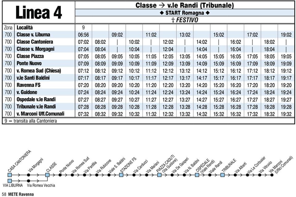 15:09 16:09 17:09 18:09 19:09 700 v. Romea Sud (Chiesa) 07:12 08:12 09:12 10:12 11:12 12:12 13:12 14:12 15:12 16:12 17:12 18:12 19:12 700 v.