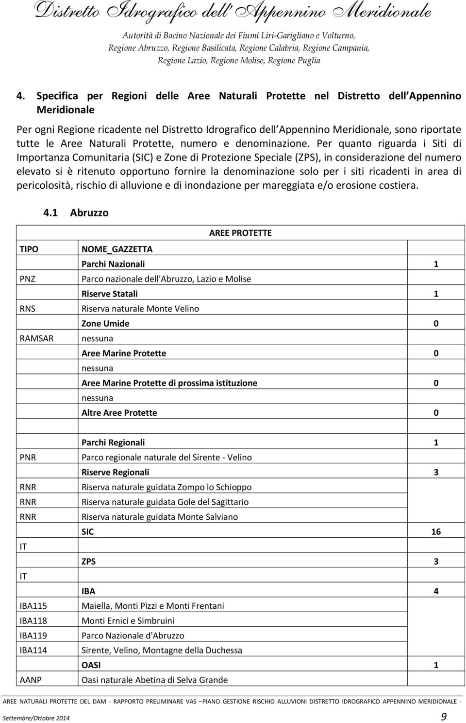 Per quanto riguarda i Siti di Importanza Comunitaria (SIC) e Zone di Protezione Speciale (ZPS), in considerazione del numero elevato si è ritenuto opportuno fornire la denominazione solo per i siti