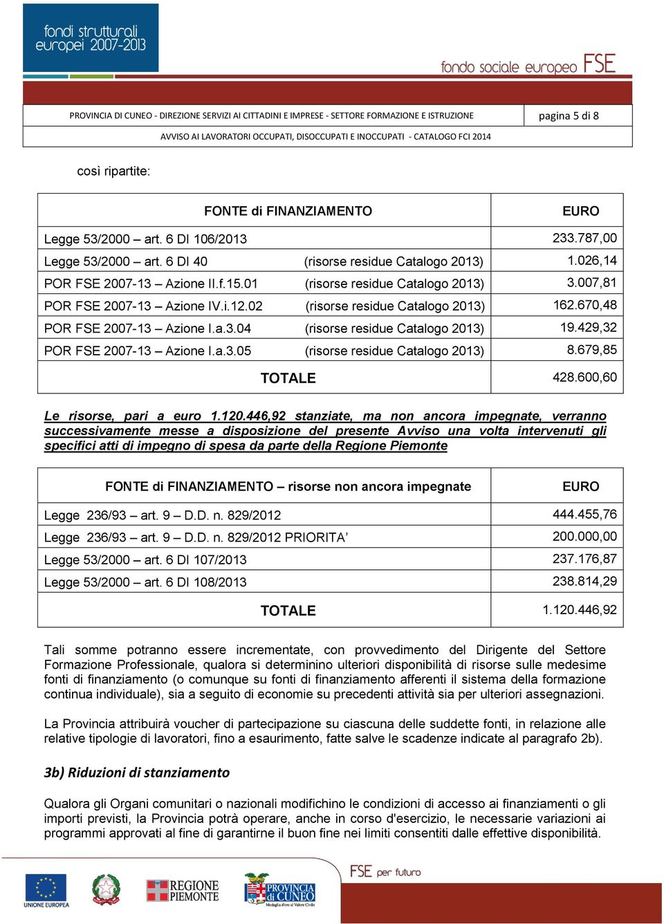 02 (risorse residue Catalogo 2013) 162.670,48 POR FSE 2007-13 Azione I.a.3.04 (risorse residue Catalogo 2013) 19.429,32 POR FSE 2007-13 Azione I.a.3.05 (risorse residue Catalogo 2013) 8.