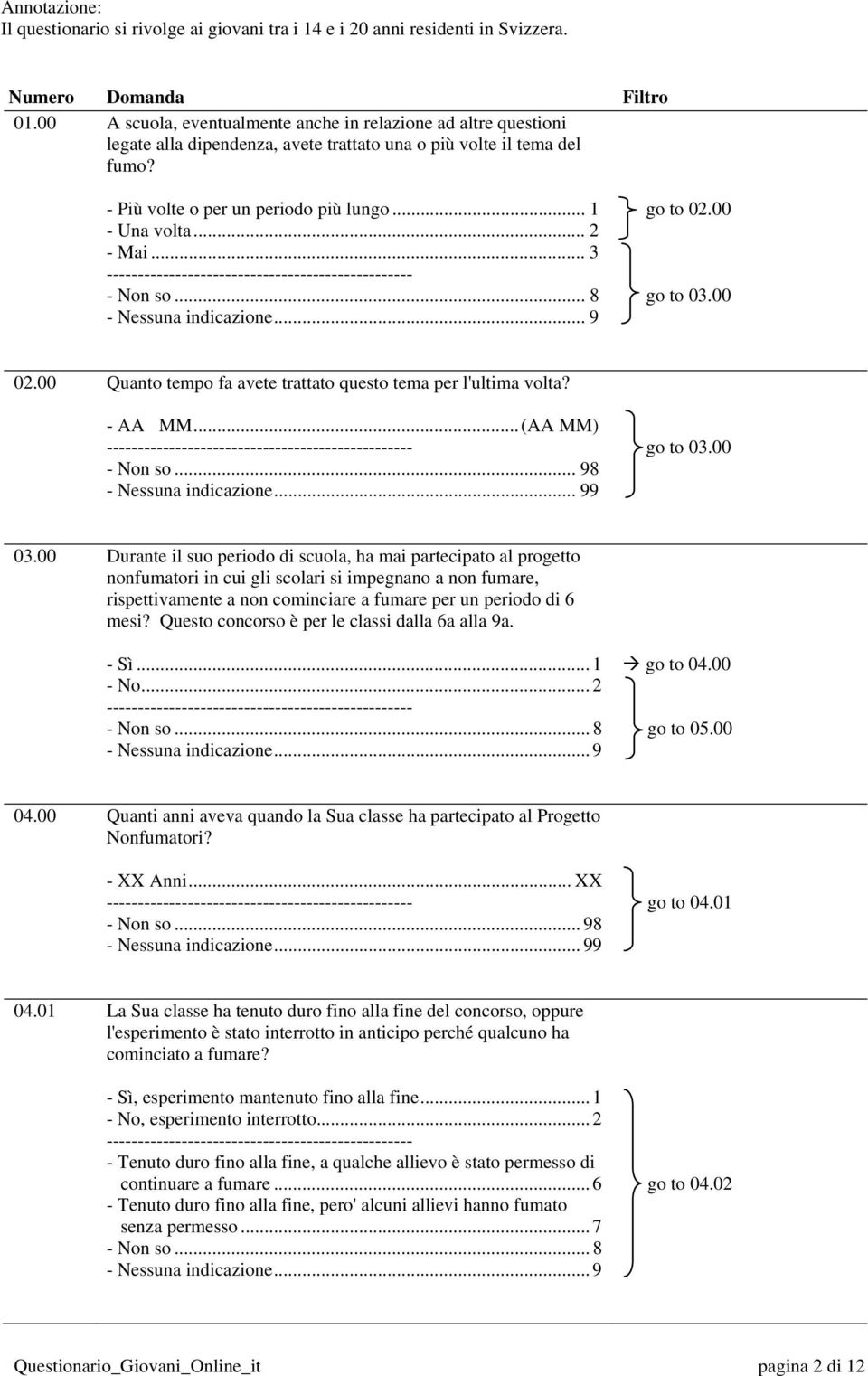 .. 2 - Mai... 3 go to 02.00 go to 03.00 02.00 Quanto tempo fa avete trattato questo tema per l'ultima volta? - AA MM... (AA MM) - Non so... 98 - Nessuna indicazione... 99 go to 03.00 03.