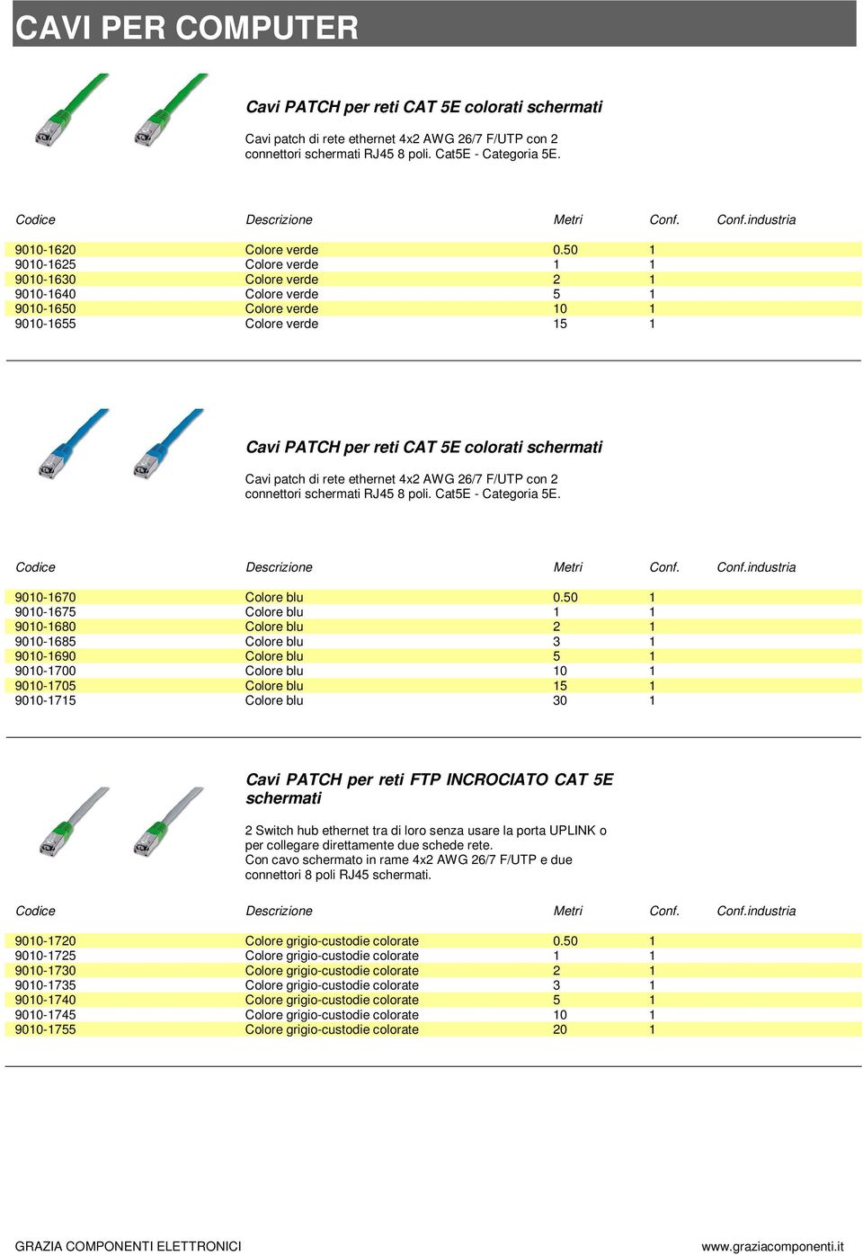 di rete ethernet 4x2 AWG 26/7 F/UTP con 2 connettori schermati RJ45 8 poli. Cat5E - Categoria 5E. 9010-1670 Colore blu 0.