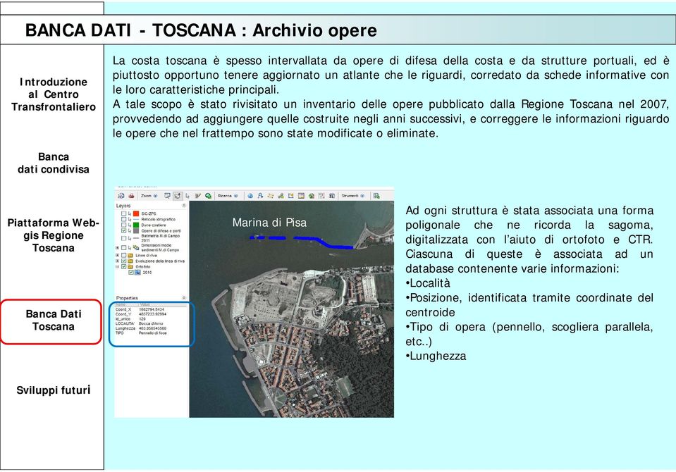 A tale scopo è stato rivisitato un inventario delle opere pubblicato dalla Regione nel 2007, provvedendo ad aggiungere quelle costruite negli anni successivi, e correggere le informazioni riguardo le