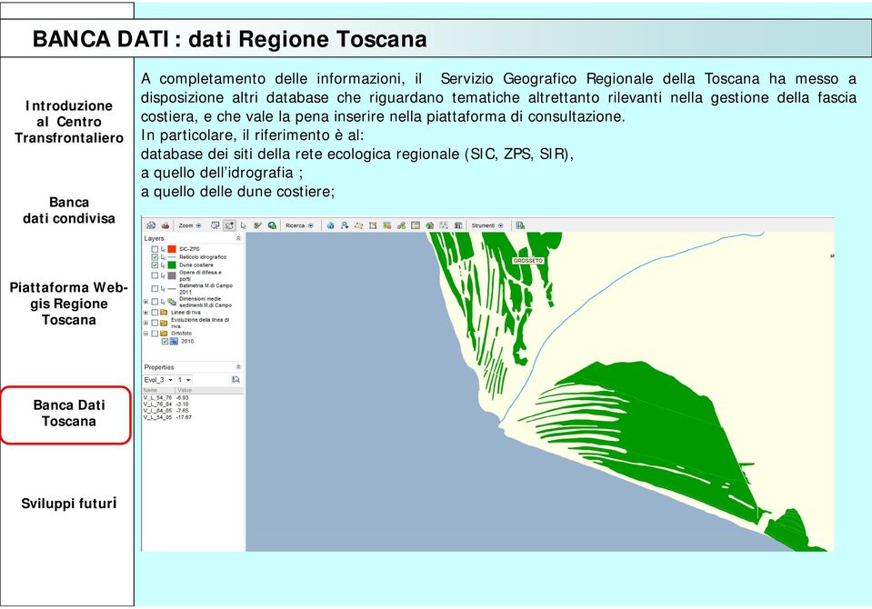 che vale la pena inserire nella piattaforma di consultazione.