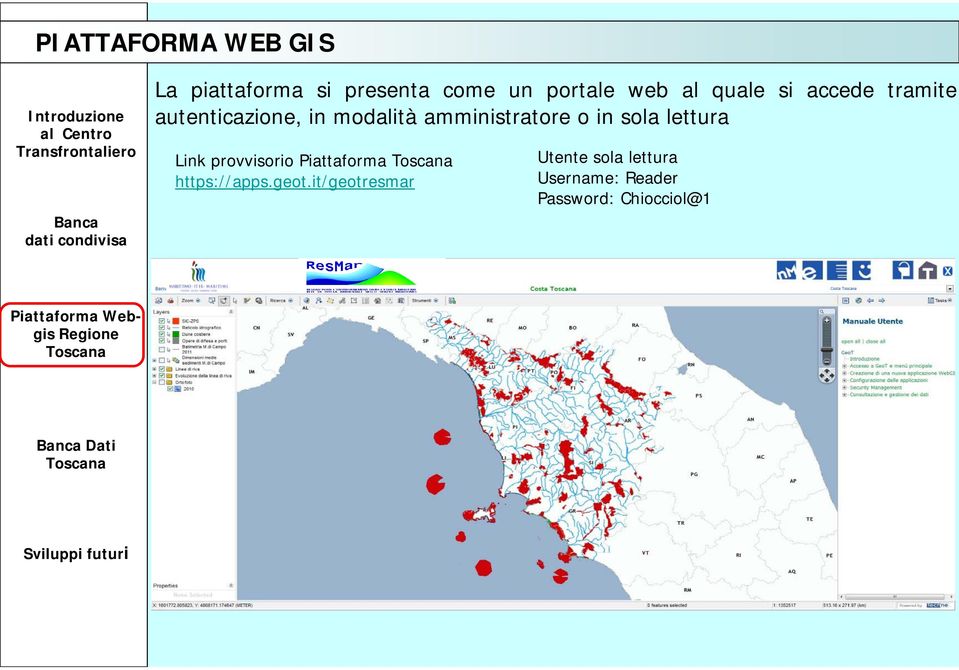 in sola lettura Link provvisorio Piattaforma https://apps.geot.