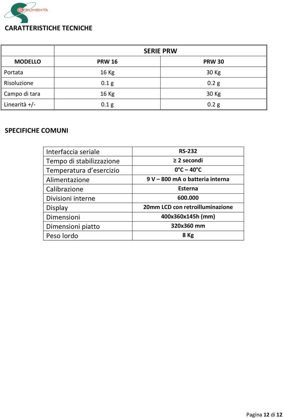 2 g SPECIFICHE COMUNI Interfaccia seriale RS-232 Tempo di stabilizzazione Temperatura d esercizio 0 C 40 C Alimentazione