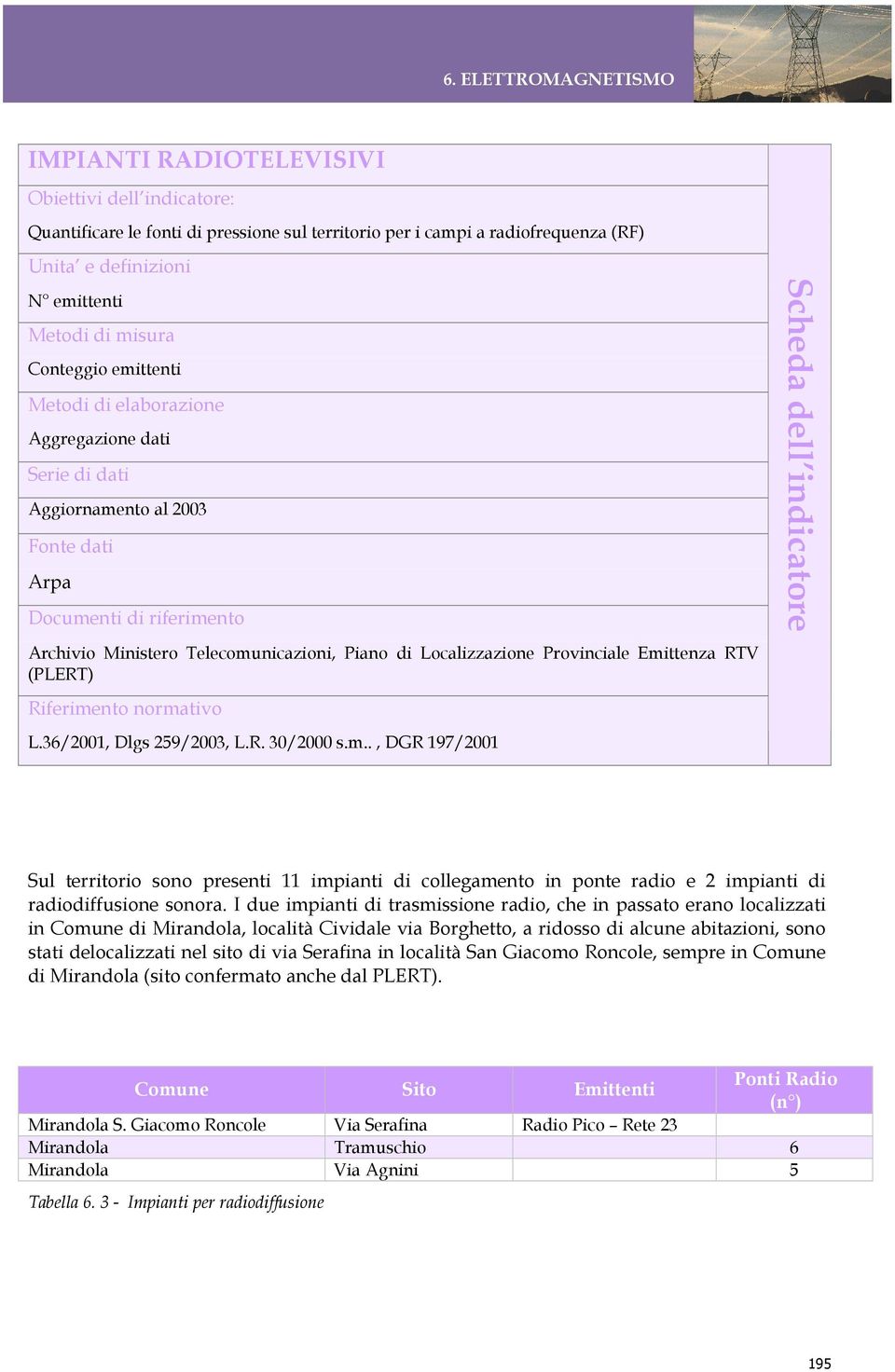 Provinciale Emittenza RTV (PLERT) Riferimento normativo L.36/2001, Dlgs 259/2003, L.R. 30/2000 s.m.., DGR 197/2001 Scheda dell indicatore Sul territorio sono presenti 11 impianti di collegamento in ponte radio e 2 impianti di radiodiffusione sonora.